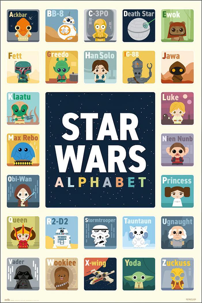 Star Wars Poster Alphabet Abc